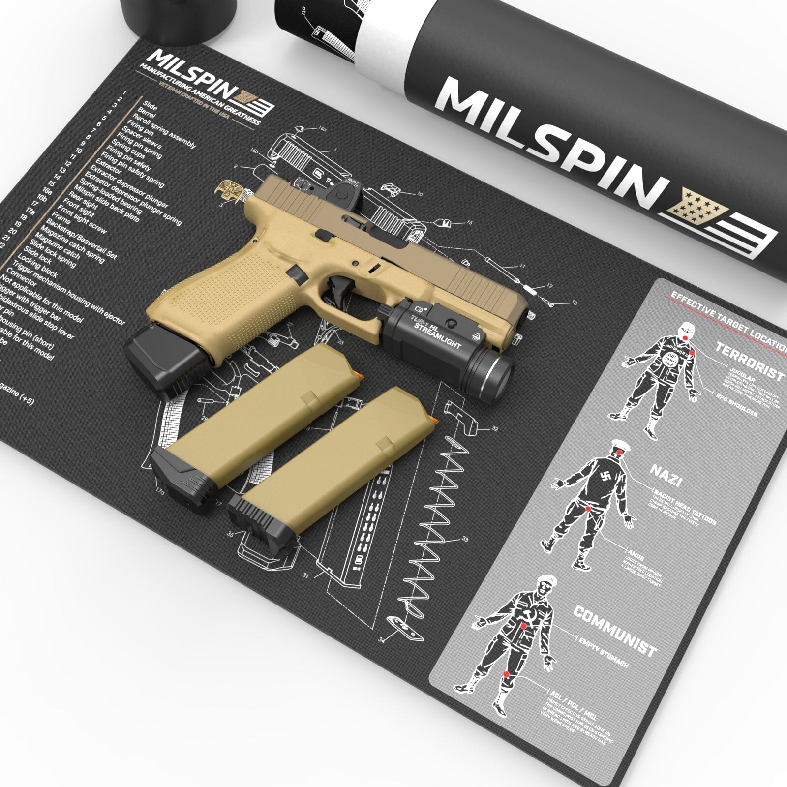 Gun Tech Mat Gun Cleaning Mats – MILSPIN
