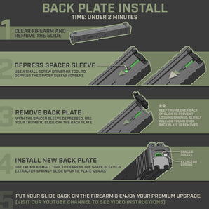 Milspin Shamrock Slide Back Plate (Green On Brass) Glock Slide Back Plate MilSpin