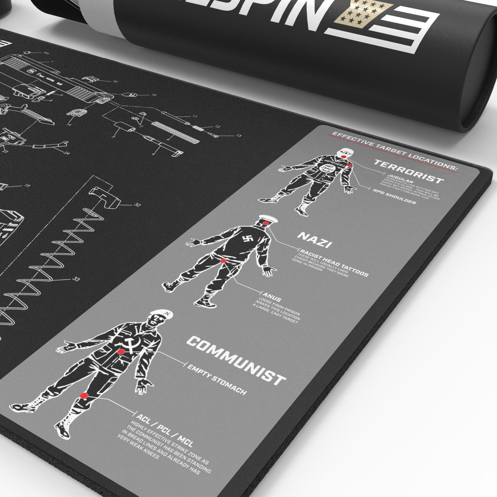 Gun Display Mat Gun Cleaning Mats – MILSPIN