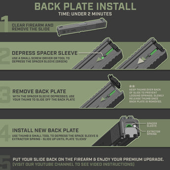 Milspin GE with Border (Glock Elite) Glock Slide Back Plate Glock Slide Back Plate MilSpin