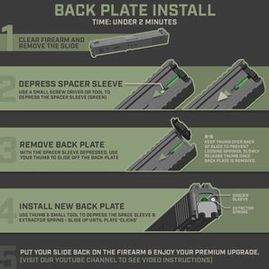 back plate for glock installation infographic