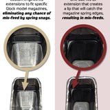 MILSPIN vs competitors comparison of Glock magazine extended base plates